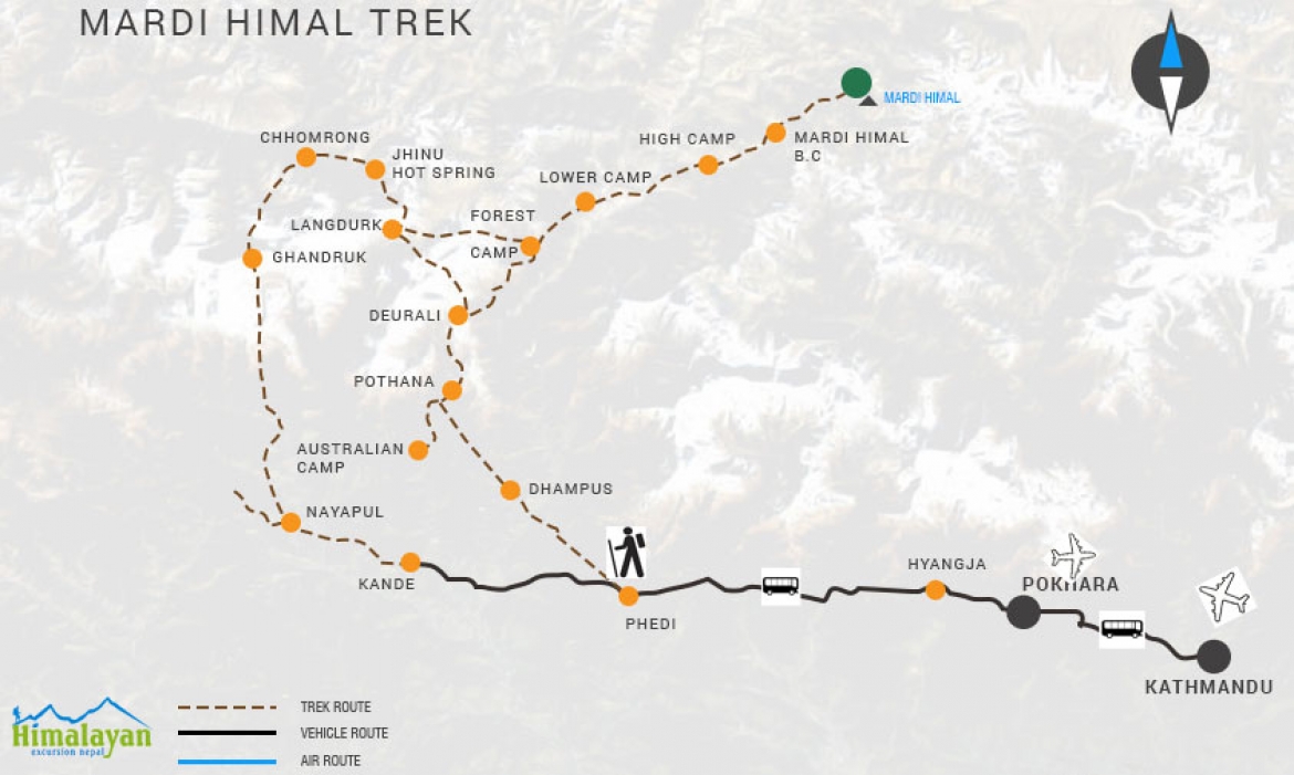 Mardi Himal Trek